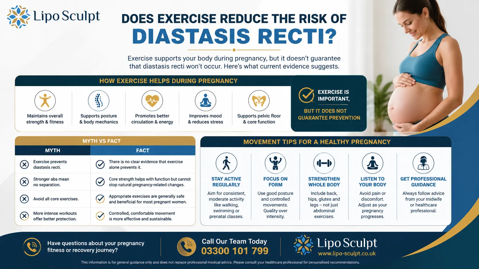 Does Exercise Reduce the Risk of Diastasis Recti? 1 Does excercise reduce the risk of diastasis recti Kent : The Bigger Picture
